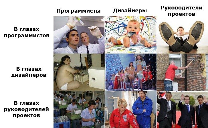 Sergio Yakovlev фотография #11