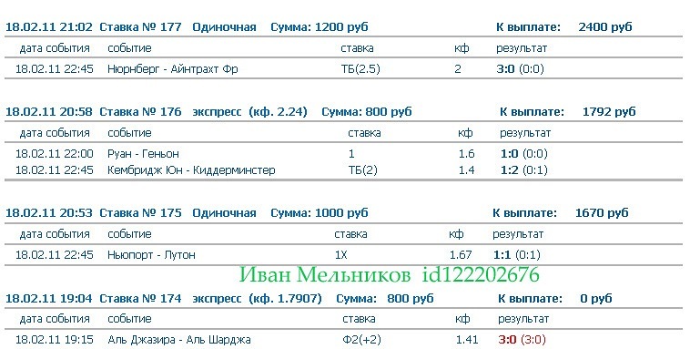 Иван Мельников фотография #15