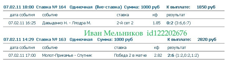 Иван Мельников фотография #17