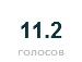 Габка Ванілюк фотография #10 (источник - https://vk.com/id155707126)