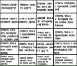 Оля Свістак фотография #25 (источник - https://vk.com/id38244875)