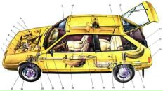 Фотография Горбунова Виктора