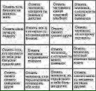 Фотография Авдоничева Андрея