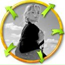 Sandra)) S фотография #39 (источник - https://vk.com/id145109176)