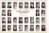 Сергей Абысов фотография #17 (источник - https://vk.com/id675169)